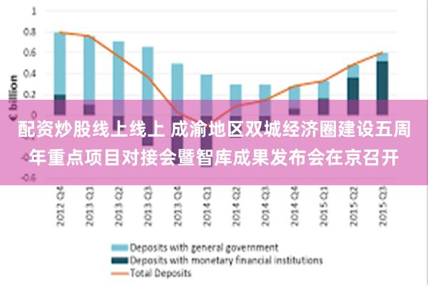 配资炒股线上线上 成渝地区双城经济圈建设五周年重点项目对接会