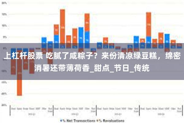 上杠杆股票 吃腻了咸粽子？来份清凉绿豆糕，绵密消暑还带薄荷香