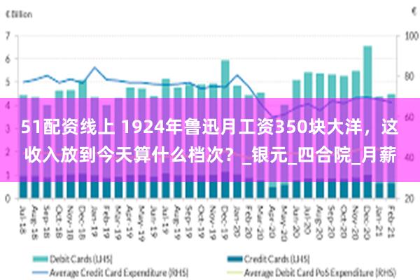 51配资线上 1924年鲁迅月工资350块大洋，这收入放到今