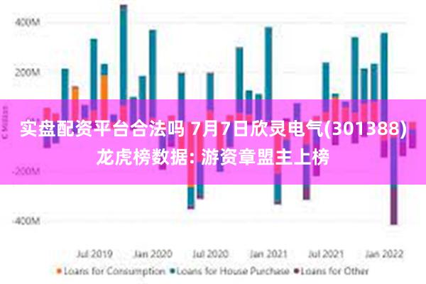 实盘配资平台合法吗 7月7日欣灵电气(301388)龙虎榜数