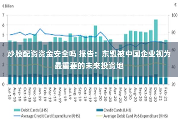 炒股配资资金安全吗 报告：东盟被中国企业视为最重要的未来投资