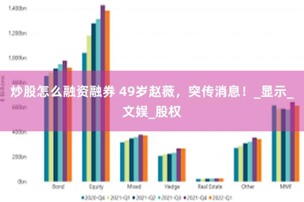 炒股怎么融资融券 49岁赵薇，突传消息！_显示_文娱_股权