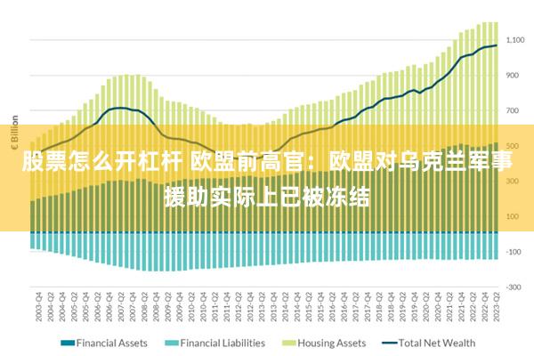 股票怎么开杠杆 欧盟前高官：欧盟对乌克兰军事援助实际上已被冻
