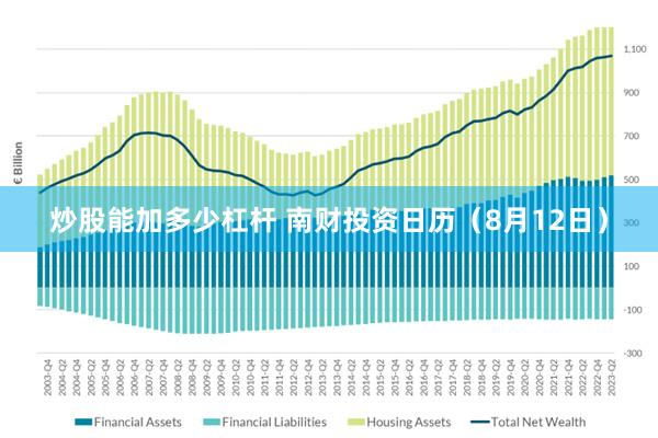 炒股能加多少杠杆 南财投资日历（8月12日）